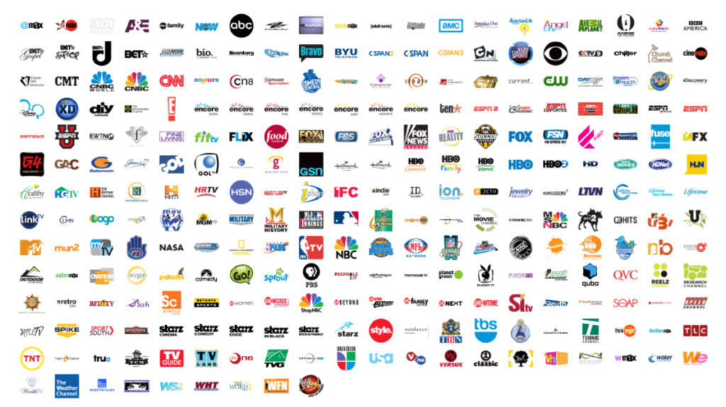 SWZAR IPTV Channel List